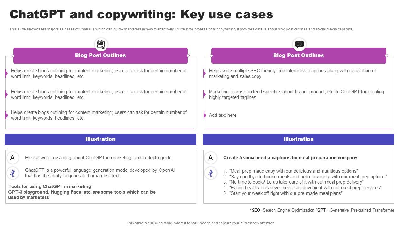 Copywriting Made Easy with AI: Simplify Your Writing Process Today